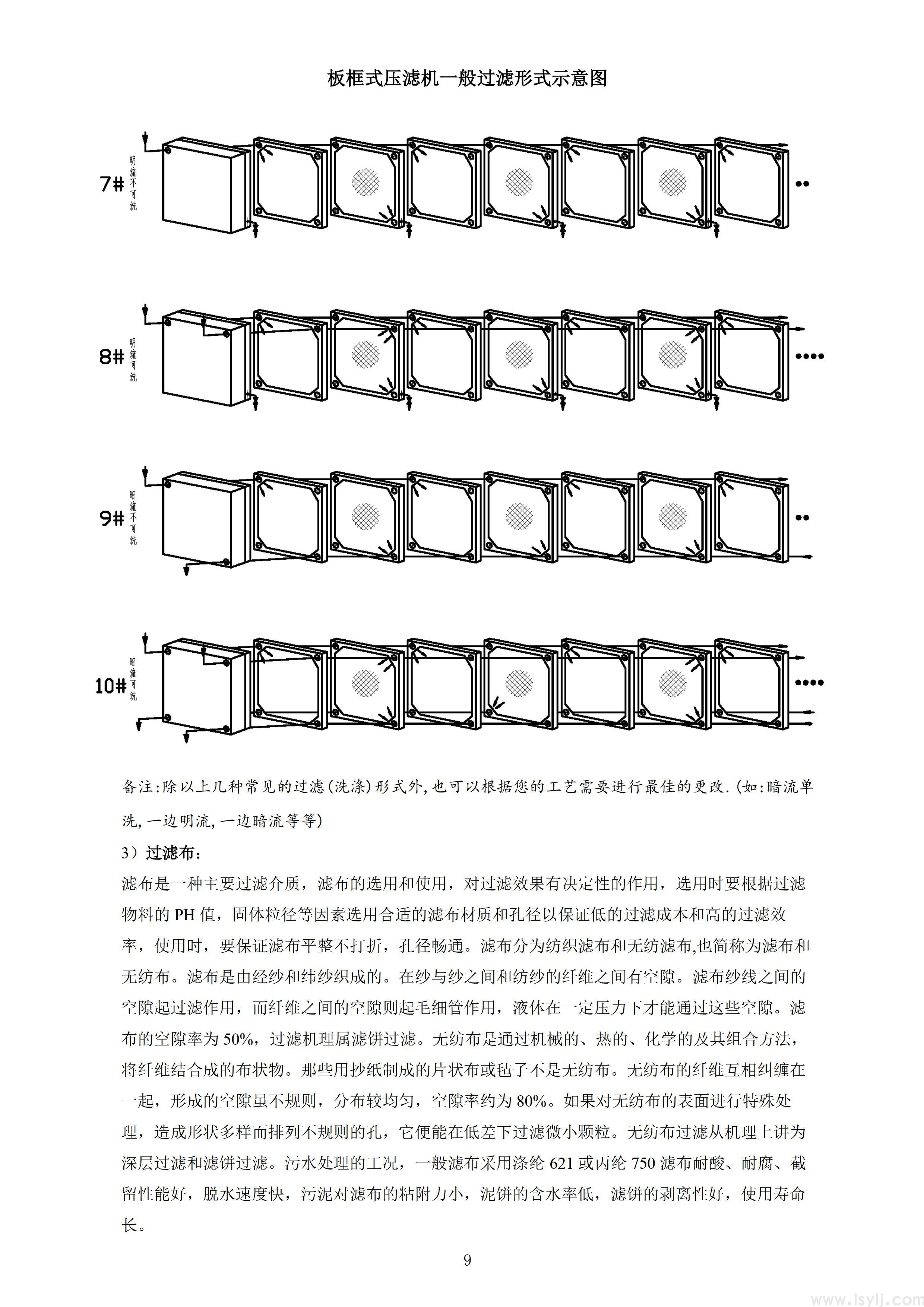 压滤机结构与组成-4.jpg