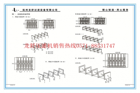 厢式板框式压滤机单双洗涤方式